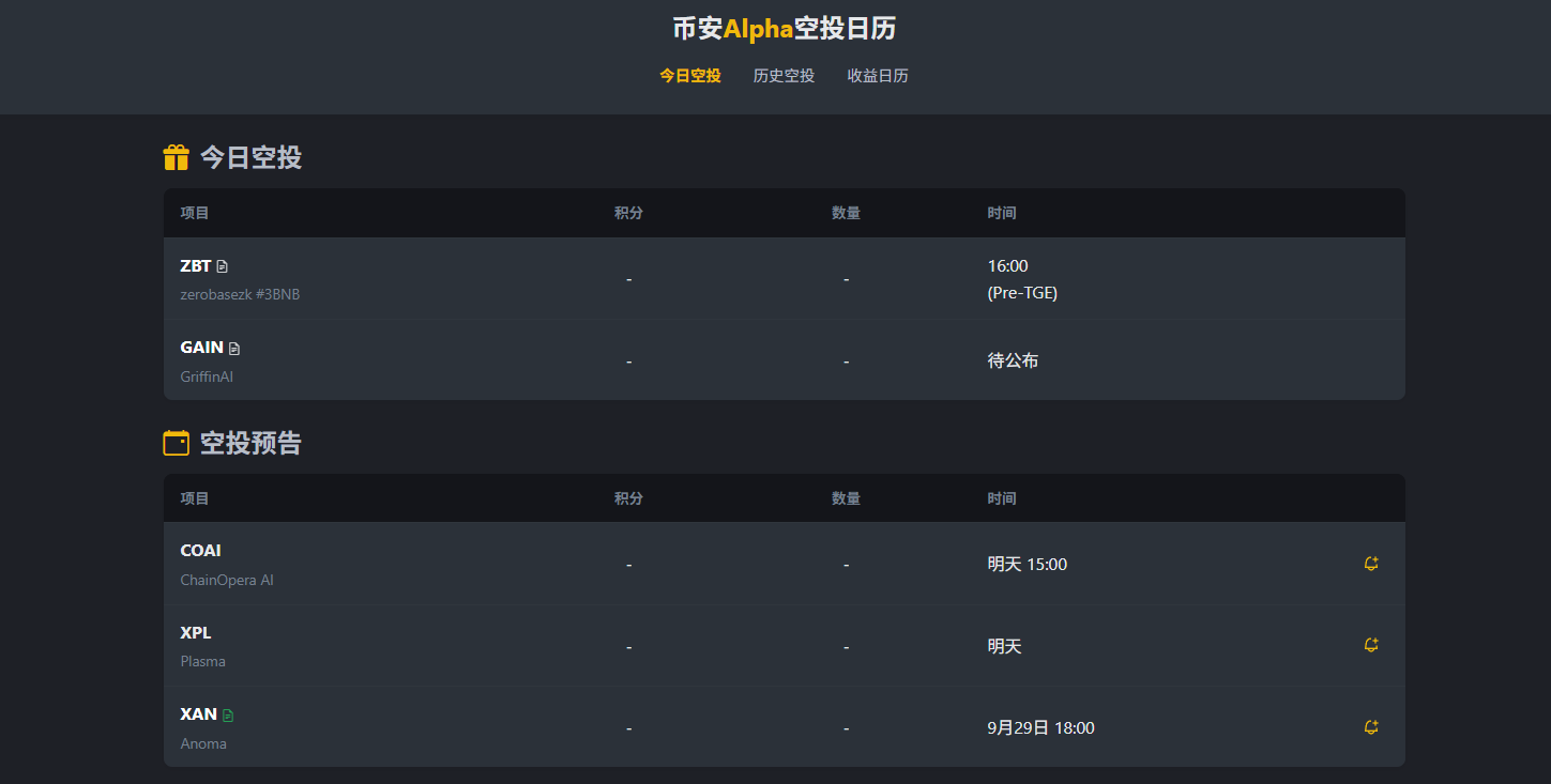 The Latest Practical Strategies for Participating in Binance Alpha: From Beginner to Mastery