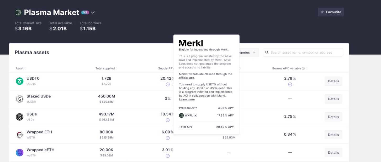 DeFi Beginner's Guide (Part 4): Plasma Mainnet Launch Subsidy Opportunities, Tutorials, and Precautions
