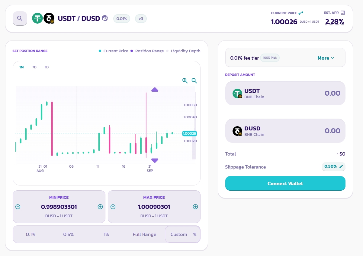 Aster's second season is already smoking, why not interact with StandX who has a background in Binance OG?