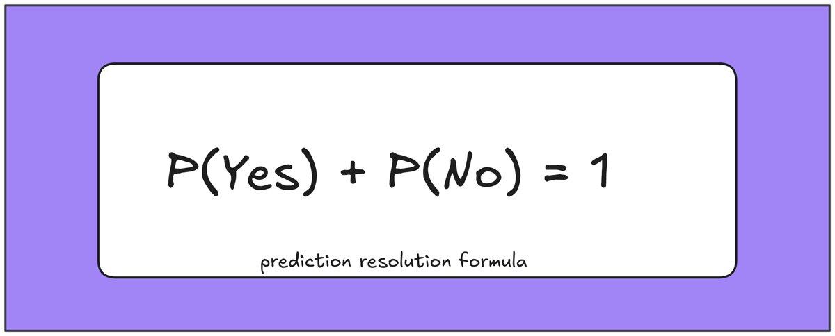 5 Common Arbitrage Strategies in Prediction Markets (A Quick Guide)