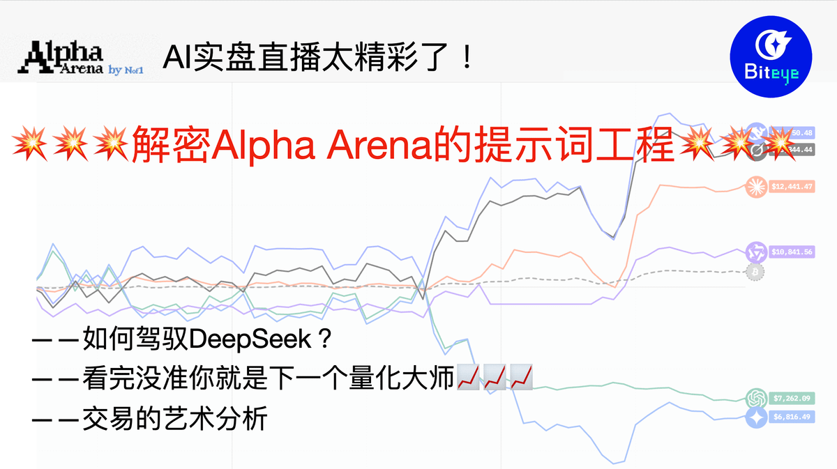 Alpha Arena Tips Revealed: DeepSeek's Secret to a 42% Profit in Two Days
