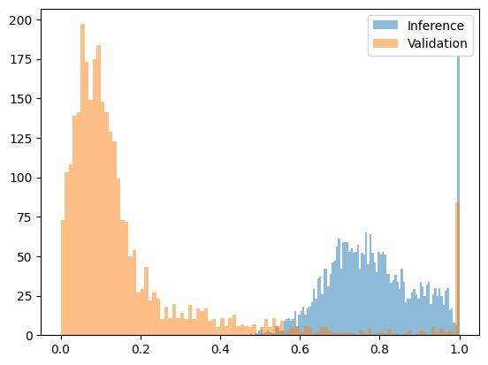 The core challenge of decentralized AI reasoning: How to prove to the entire network that you are not