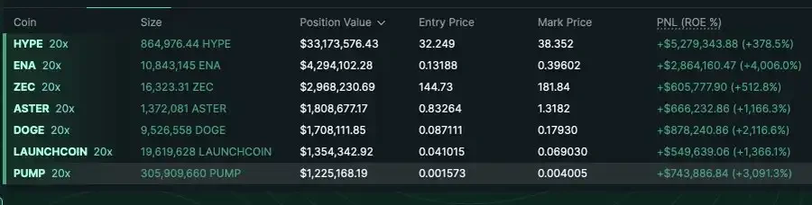 In extreme market conditions, why are your positions suddenly forced to close?