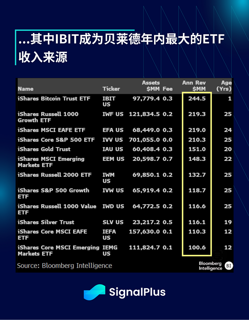 SignalPlus Macro Analysis Special Edition: October Rally