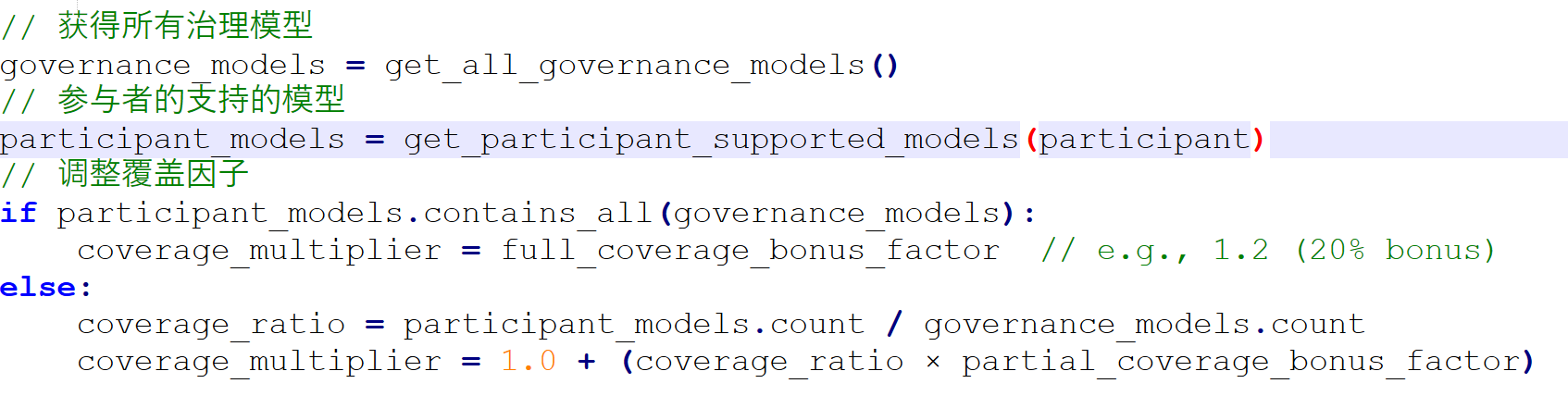Gonka Rewards: A Complete Guide to Becoming a Top AI Miner