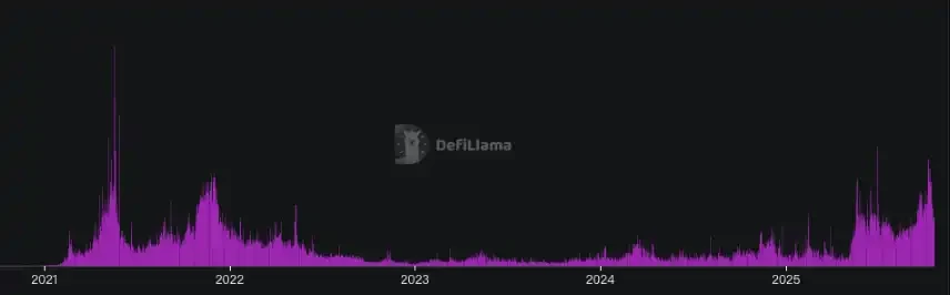 When a foreigner starts learning Chinese to trade in cryptocurrencies