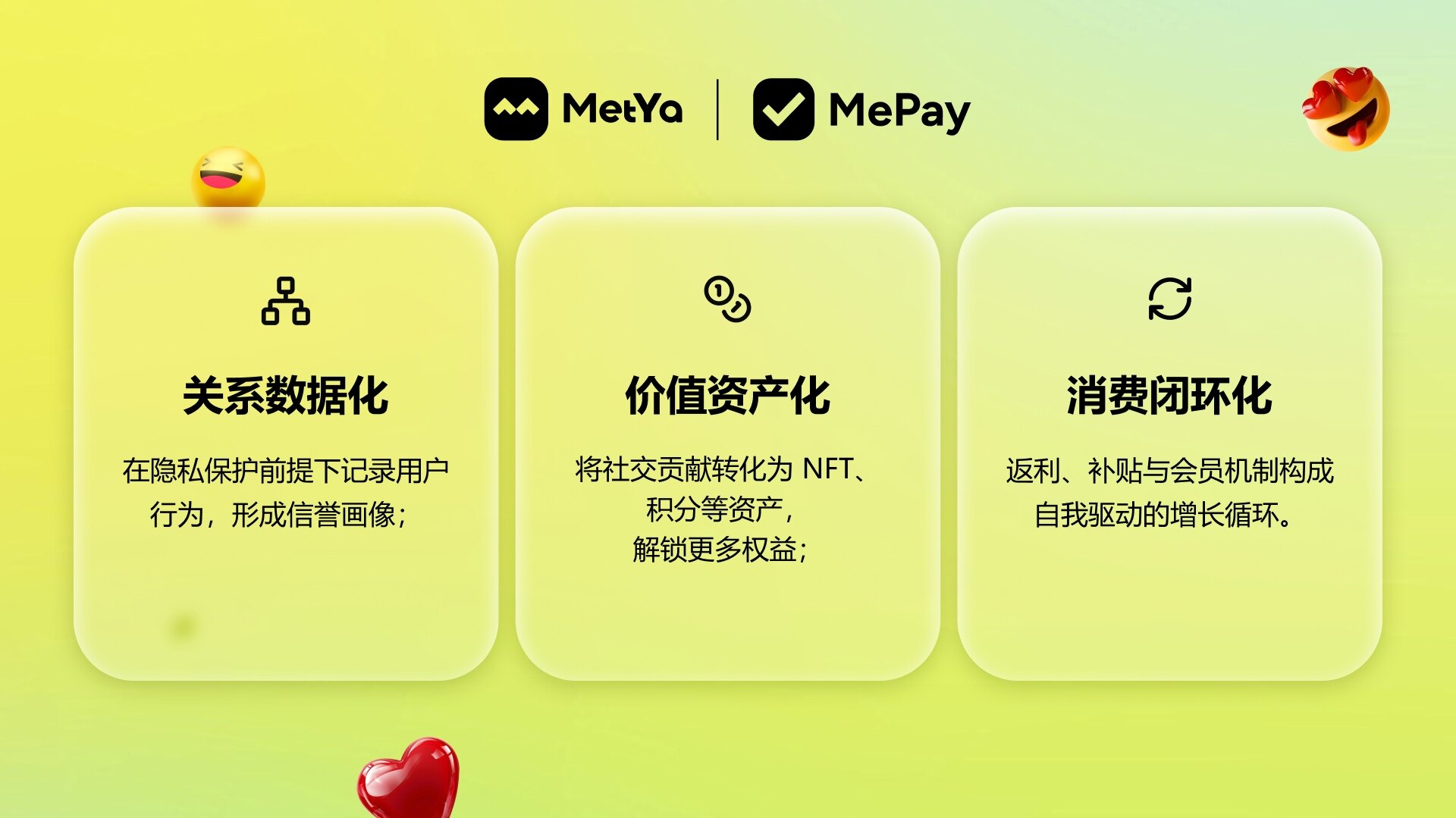 Metya's payment brand Metyacard officially upgraded to MePay