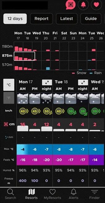 Arthur Hayes: Be wary of BTC dropping to ,000; this could be the ticket to a new round of 