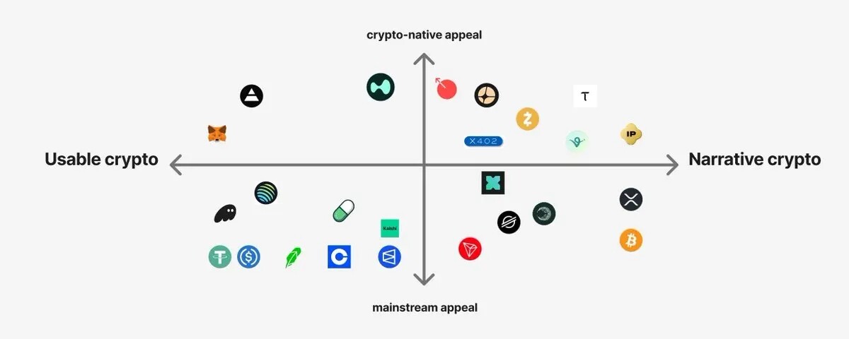 Weekly Editor's Picks (October 25-31)