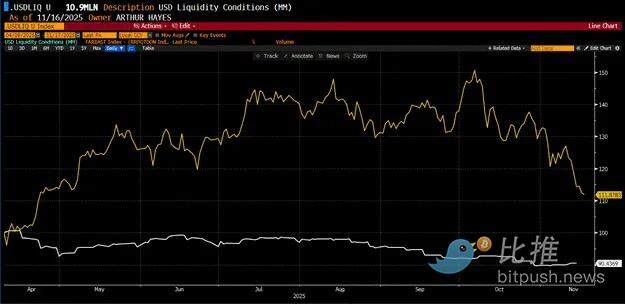 Arthur Hayes: Be wary of BTC dropping to ,000; this could be the ticket to a new round of 