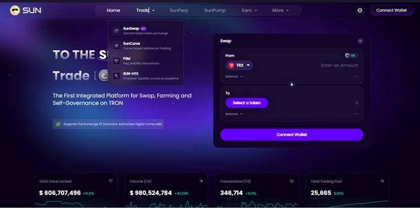 SUN.io's Breakthrough Plan for 2025: Simultaneous Development of DEX, Stablecoins, Memes, and Contracts, Driving a Leap