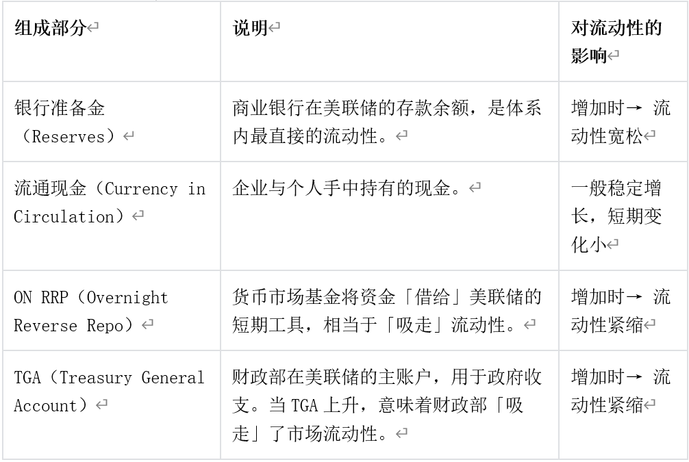 Bitcoin may be facing its