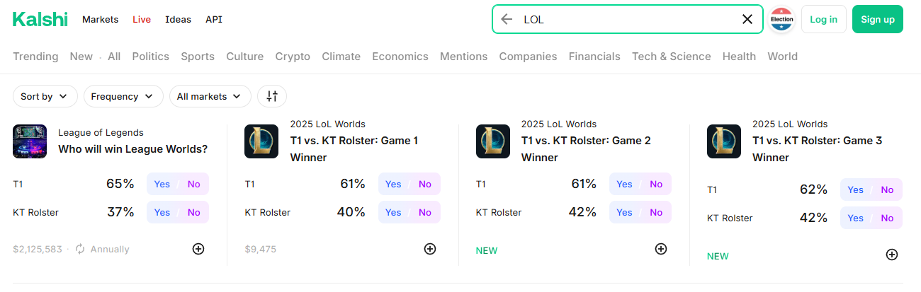 With the League of Legends S15 finals approaching, which team are players betting on in the prediction market?