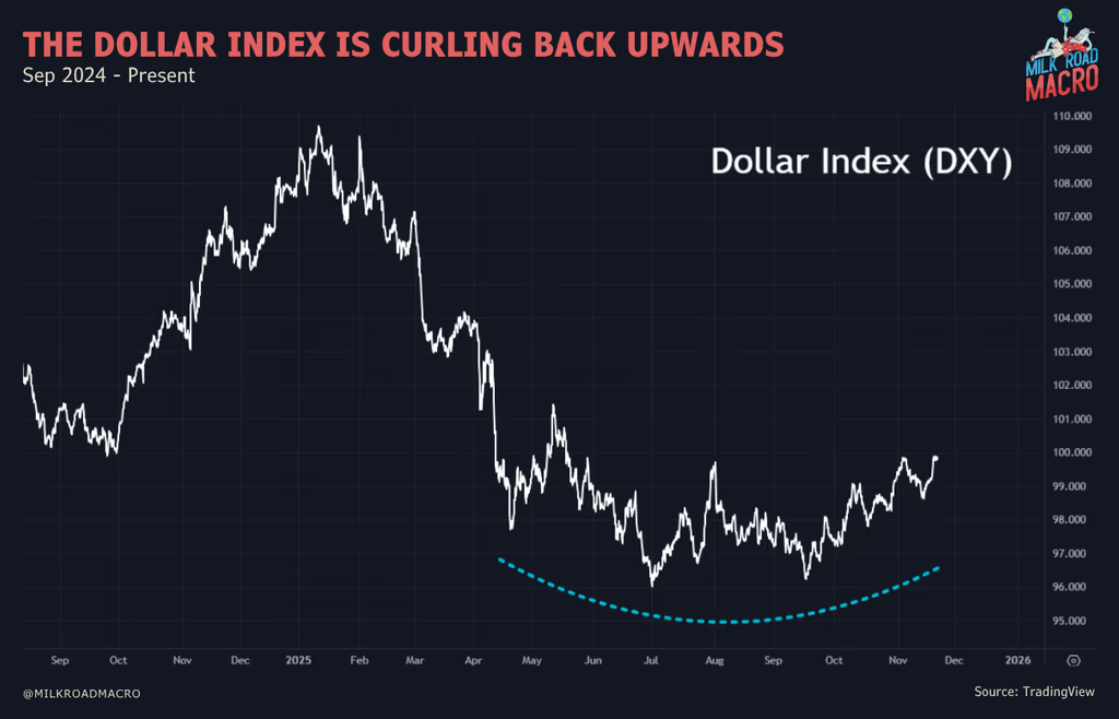 BTC is poised for further decline! Six major macroeconomic obstacles loom large.