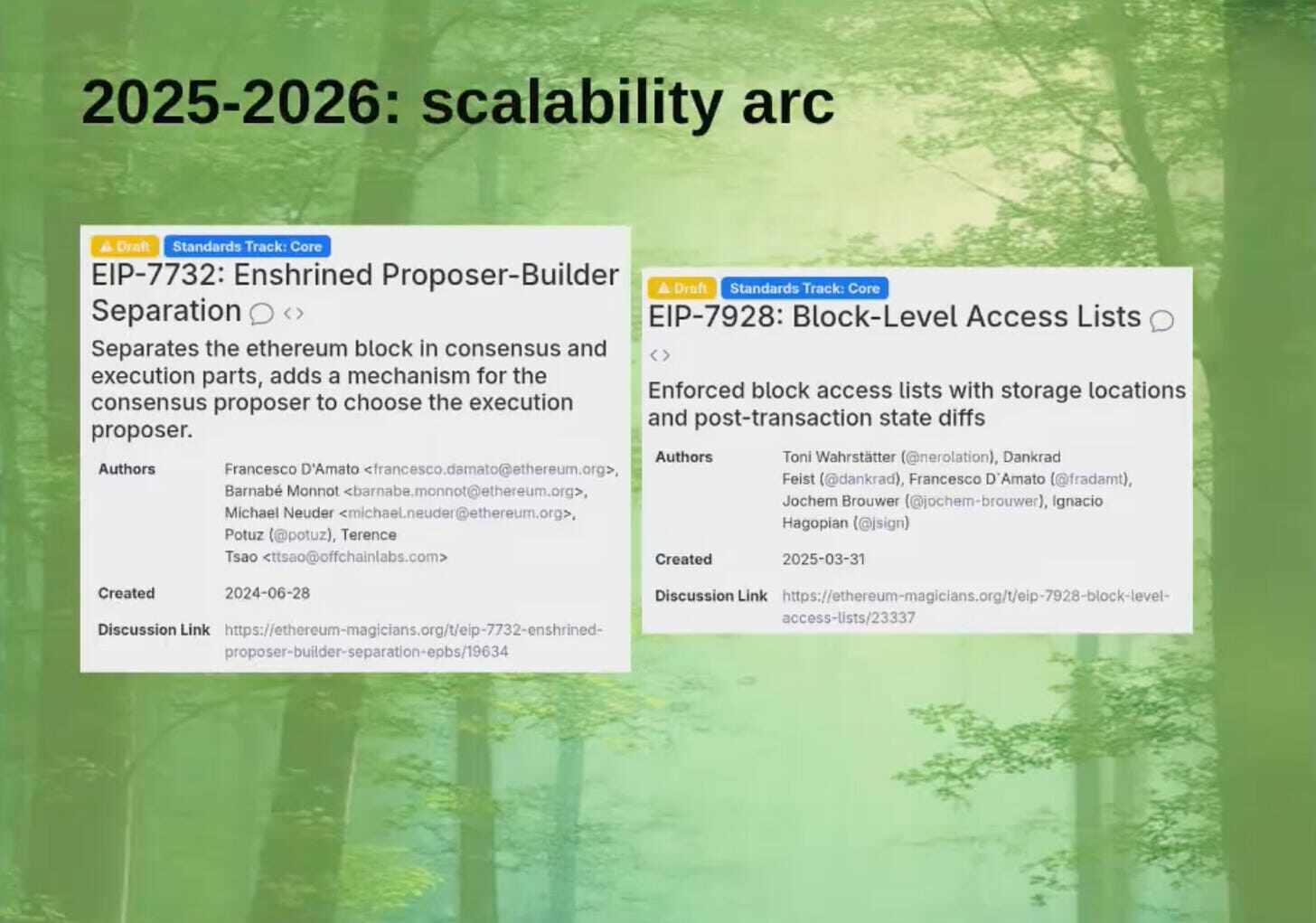 Full transcript of Vitalik Buterin's speech: A 30-minute introduction to Ethereum (2025 version)