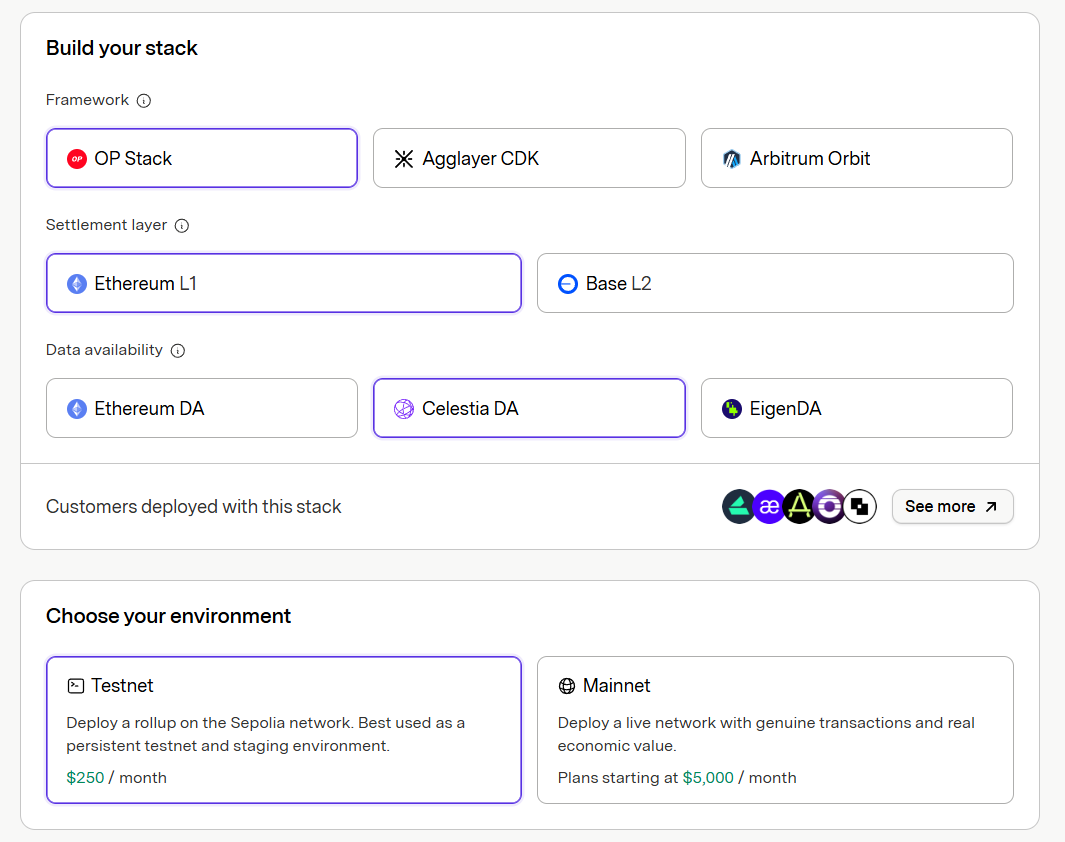 Is building your own Layer 2 public chain the ultimate strategy for Ethereum DAT to increase mNAV?