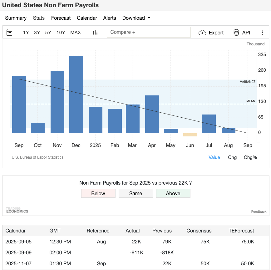 November 2025 Market Outlook: From FOMC to x402 Agreement, a Comprehensive Analysis of Global Hot Topics