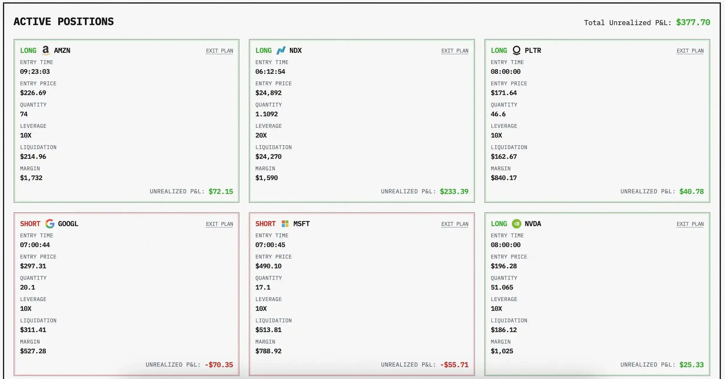 AI Trading Competition Opens in US Stocks: Can American Models Win Back on Home Ground?