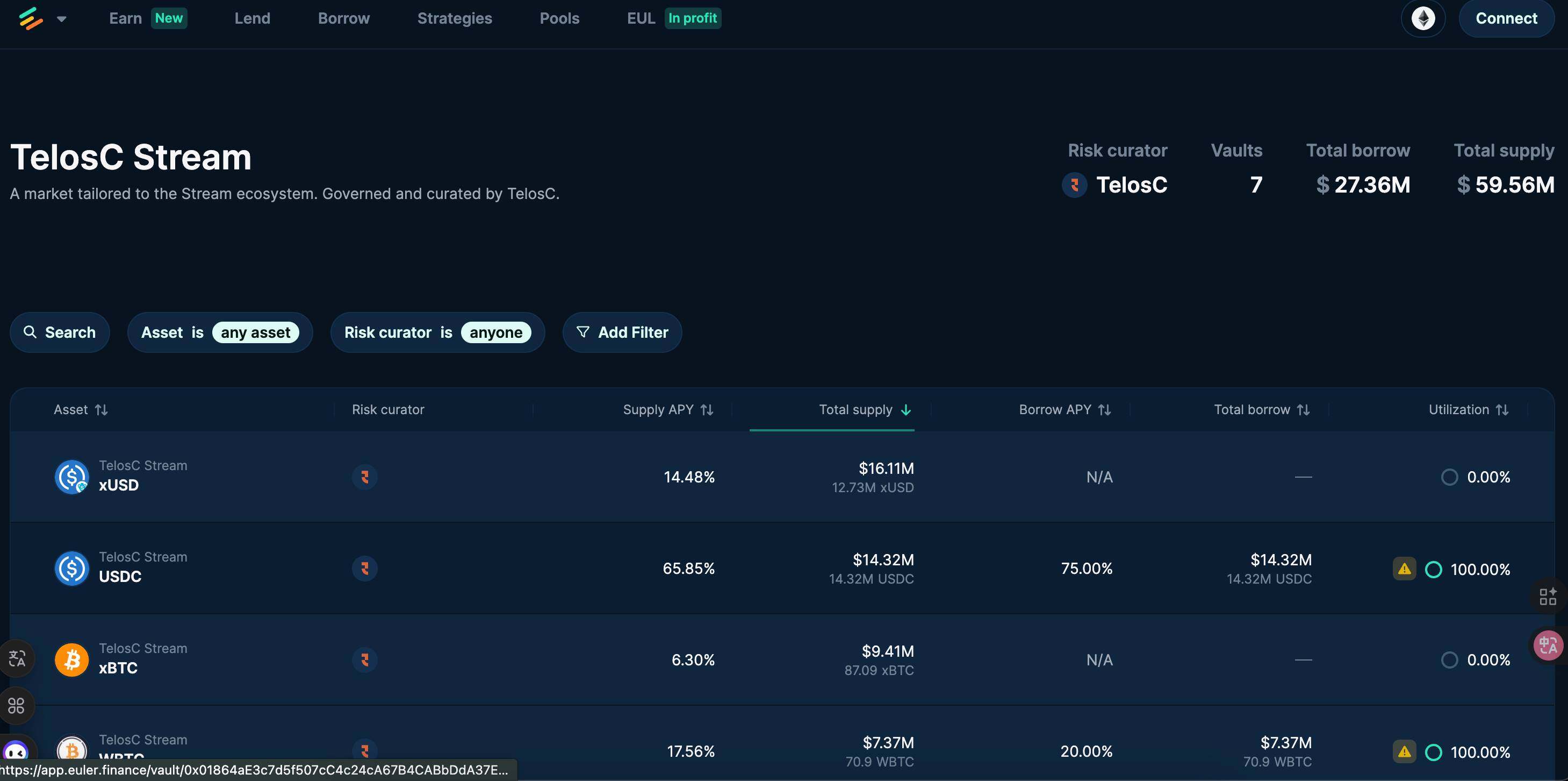 With the aftershocks of the Balancer hack still reverberating, which assets will be affected by the xUSD depegging?