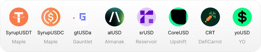 A comprehensive analysis of three types of yield-generating stablecoins: From RWA to algorithmic strategies, who is defining the future?