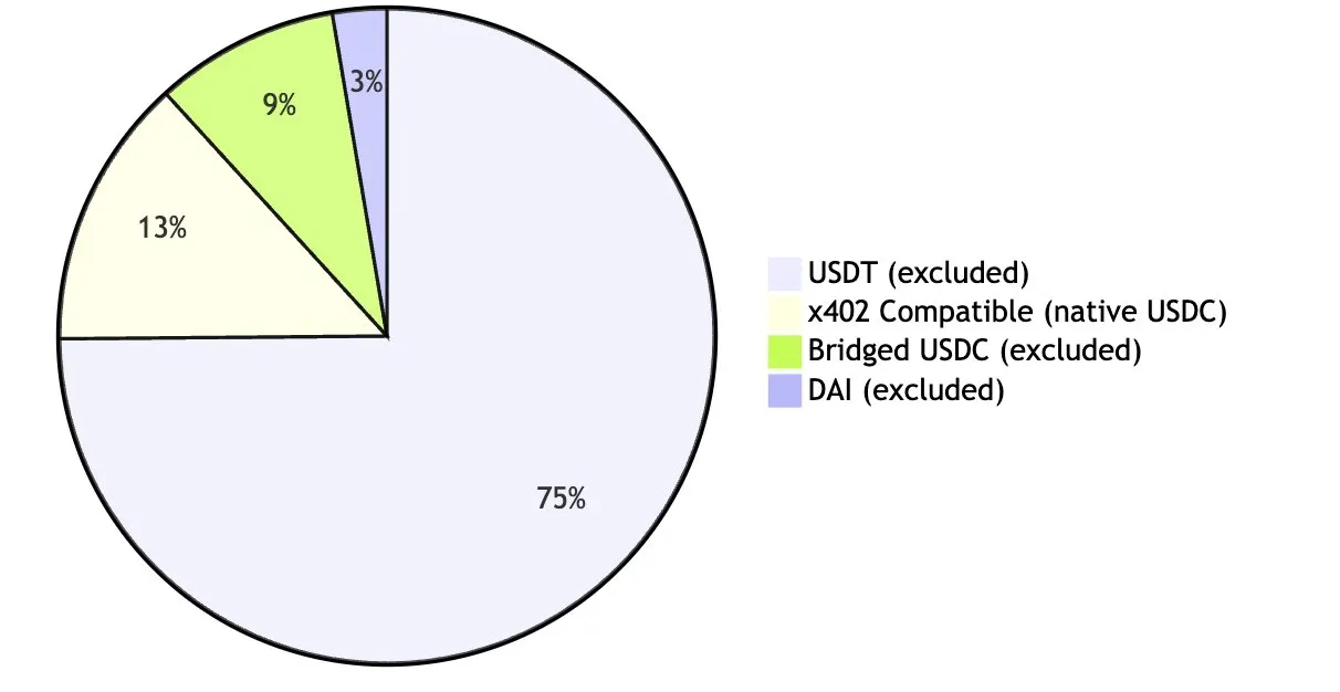 Hardcore teardown: The X402 wanted to fix the