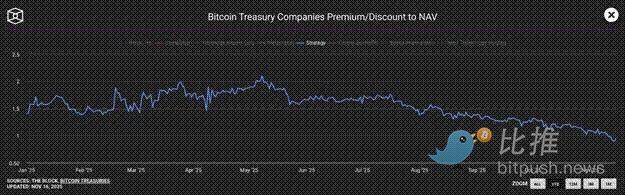 Arthur Hayes: Be wary of BTC dropping to ,000; this could be the ticket to a new round of 