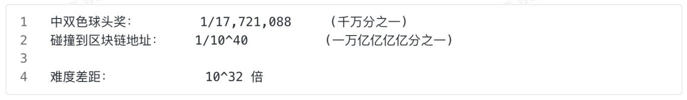 Web3 Beginner Series: Want to Get Rich by Luck? Let's Talk About Blockchain 