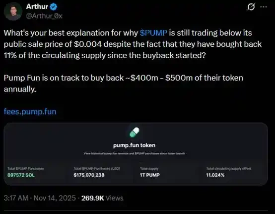 The most profitable application in the cryptocurrency world is starting to languish.