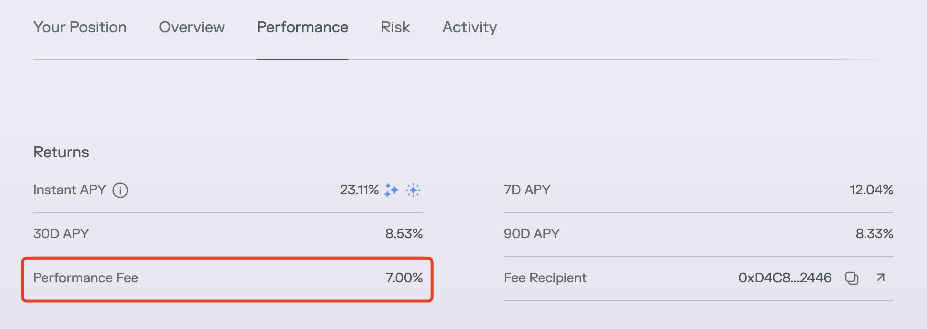 What is the role of Curator in DeFi? Could it be a hidden trap in this cycle?