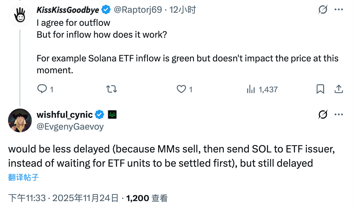 Institutional selling? What is the real meaning behind BlackRock's large transfer of cryptocurrency to Coinbase?