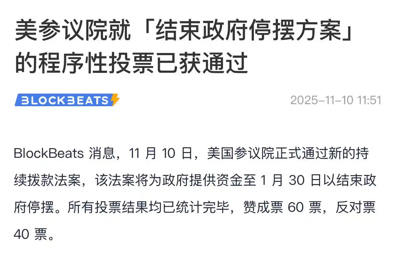 Is the US government shutdown about to end, signaling the start of a mini bull market?