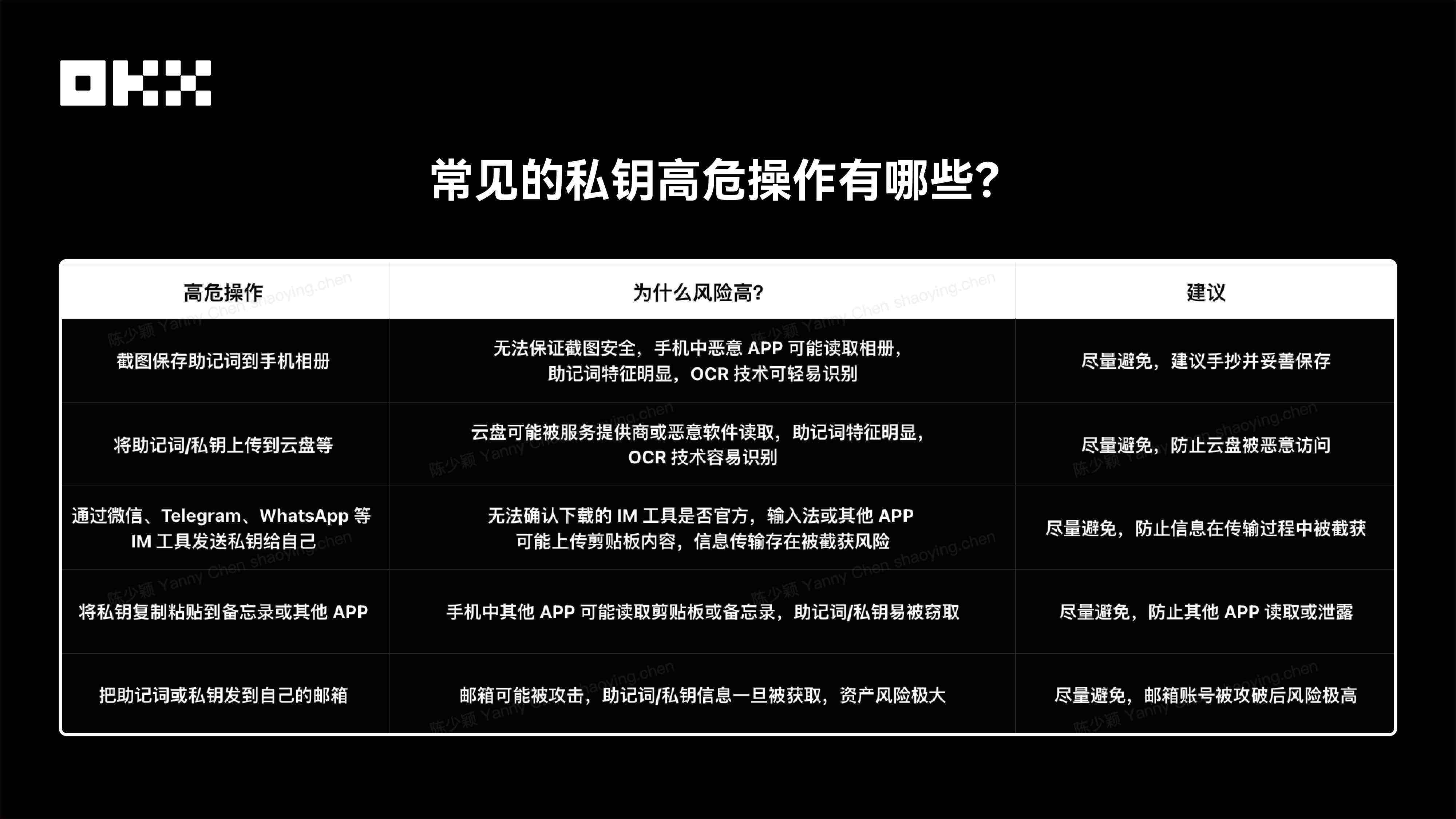 OKX Web3 Security Team: Protect your private keys like you would your eyes.