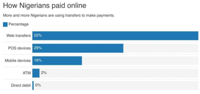 Global Payments Folding: From Tokyo to Nigeria, What is Web3 Doing Outside the Mainstream Narrative?
