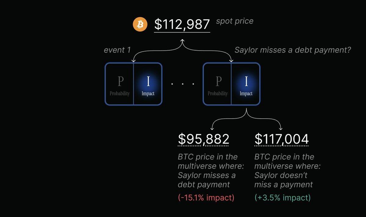 Market Forecast 2.0 Outlook: 5 New Product Forms Beyond 