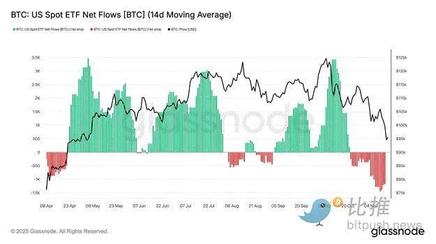 Arthur Hayes: Be wary of BTC dropping to ,000; this could be the ticket to a new round of 