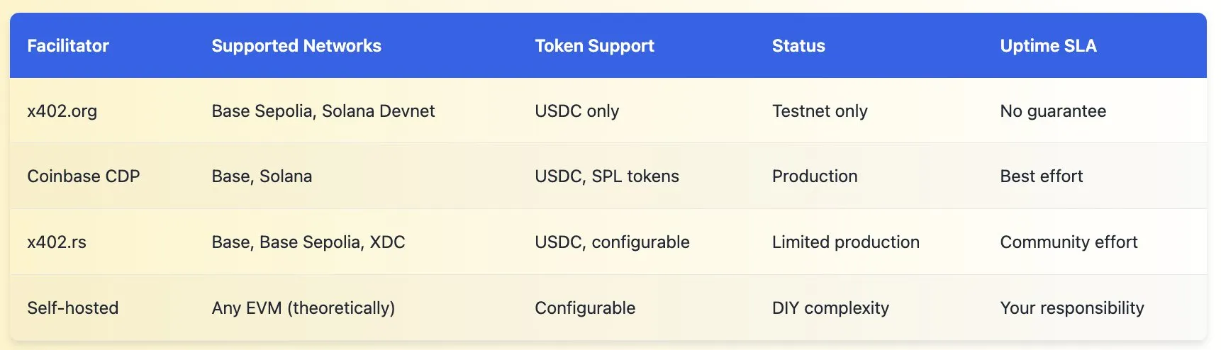 Hardcore teardown: The X402 wanted to fix the