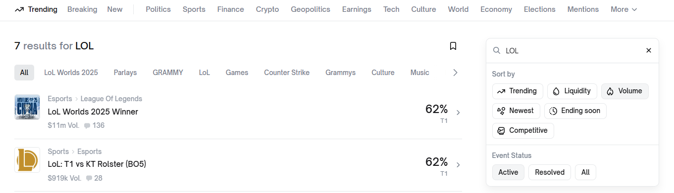 With the League of Legends S15 finals approaching, which team are players betting on in the prediction market?