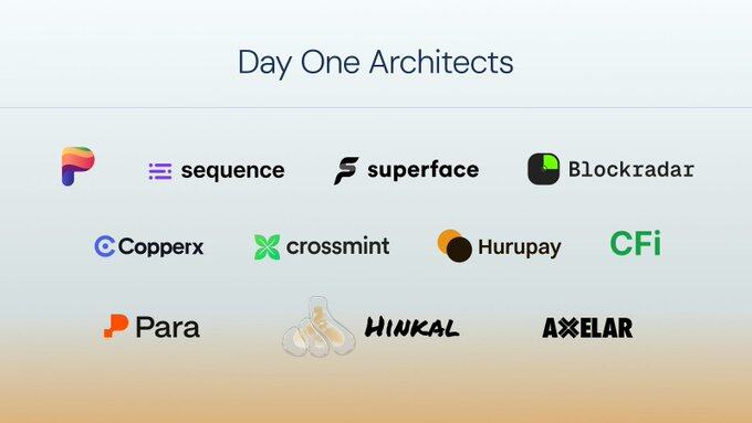 Circle's own stablecoin blockchain Arc testnet interaction guide