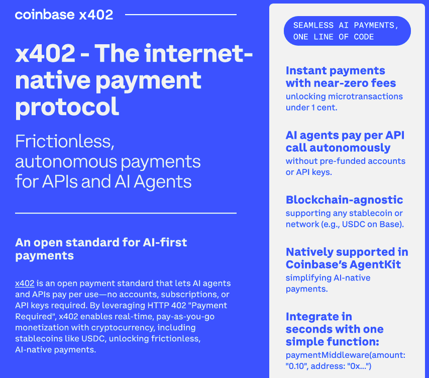 November 2025 Market Outlook: From FOMC to x402 Agreement, a Comprehensive Analysis of Global Hot Topics