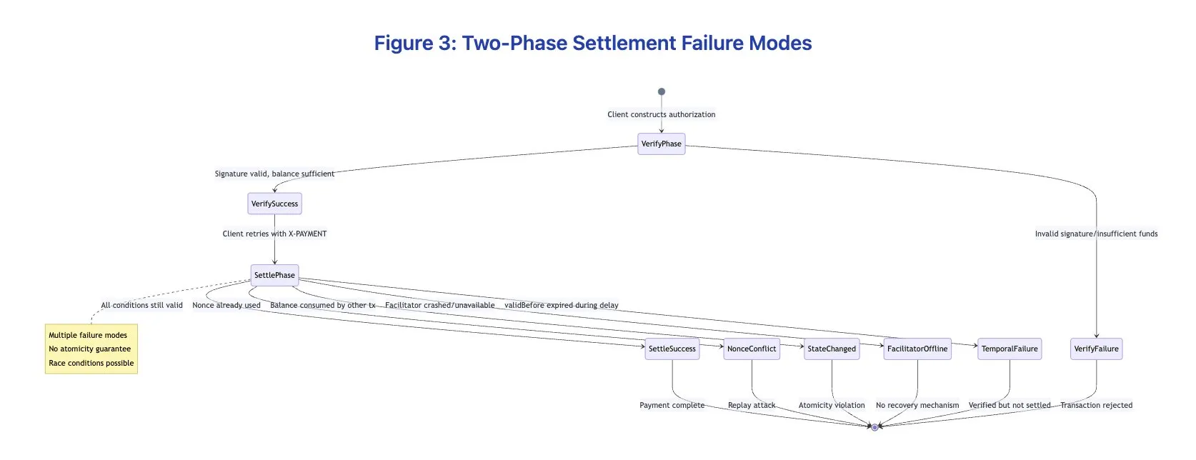 Hardcore teardown: The X402 wanted to fix the