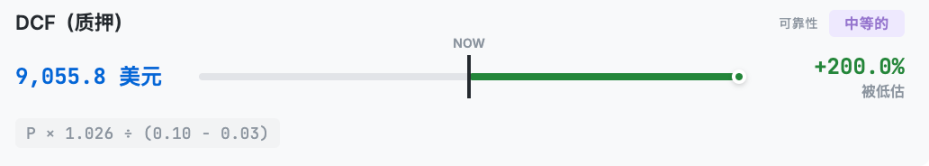 Ten models broken down: How much should ETH really be worth?