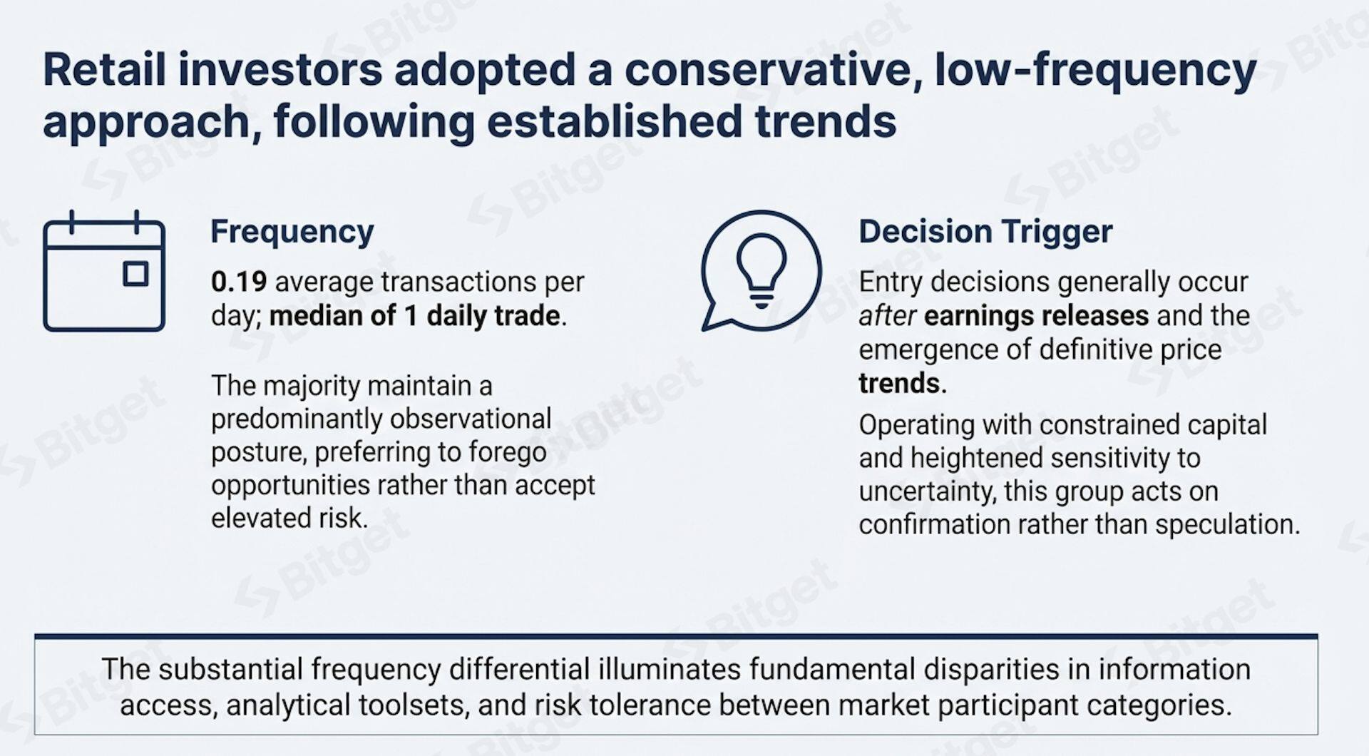 Bitget Report: Earnings Season Frenzy – Analyzing the Explosive Growth in Demand for Tokenized US Stocks