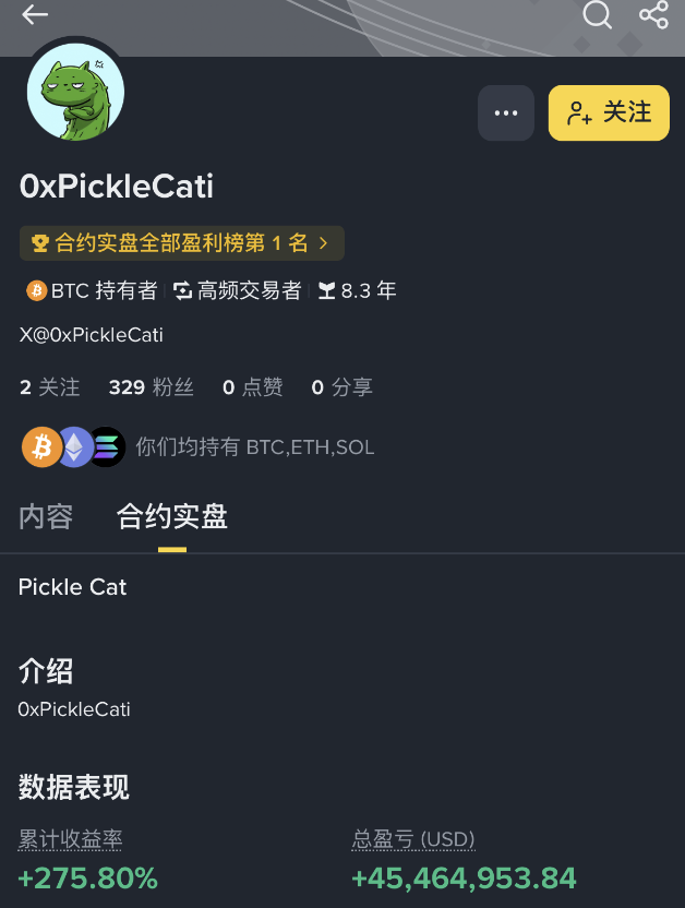 A blogger who reported a million profit on Binance’s live trading platform commented: “Inexperienced traders, stop day trading now!”