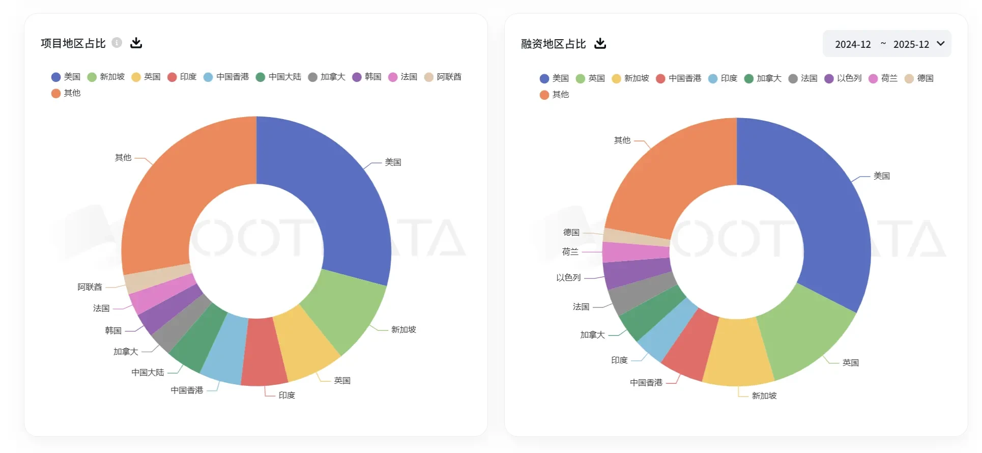Web3 Inside and Outside the Great Firewall: The Encryption Dilemma and Breakthrough Code for Chinese Entrepreneurs