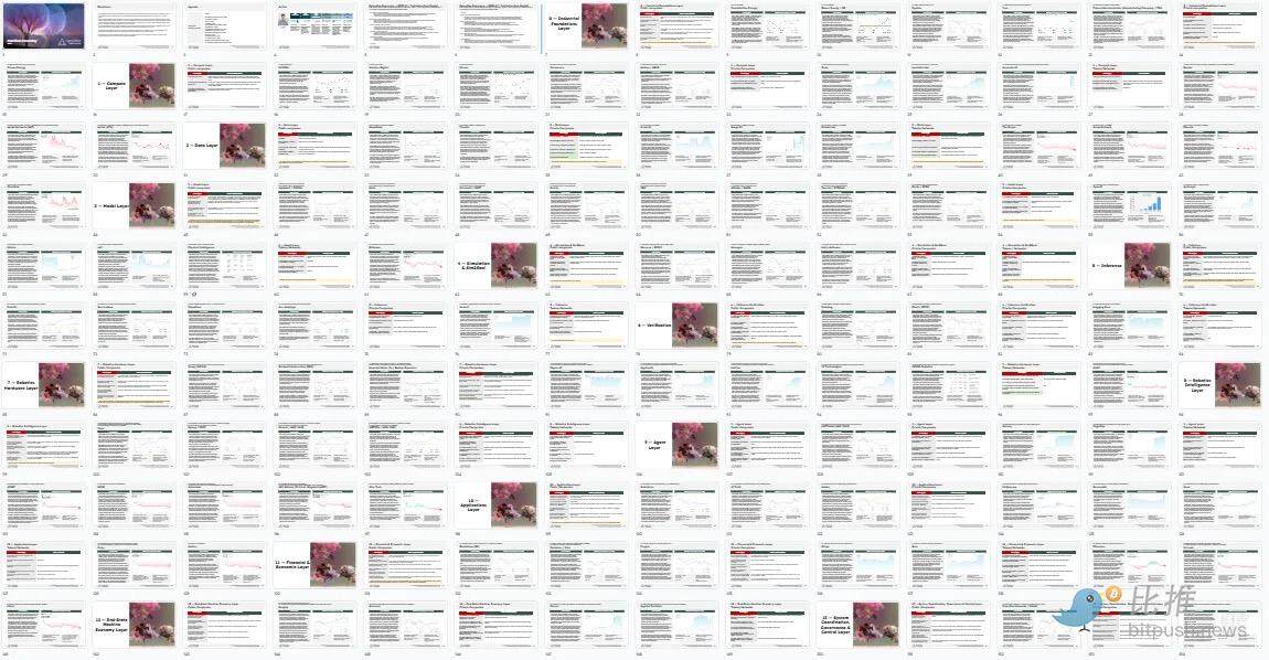 Venture Capital Review of 2025: Computing Power is King, Narrative is Dead