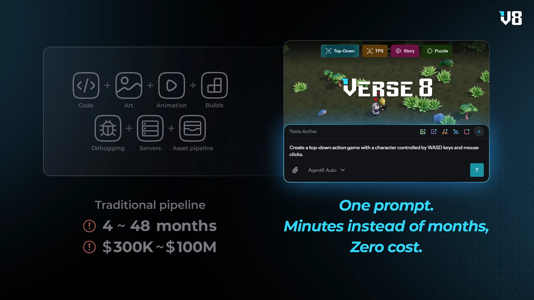 Verse8's own account: How to support creative expression in the AI era