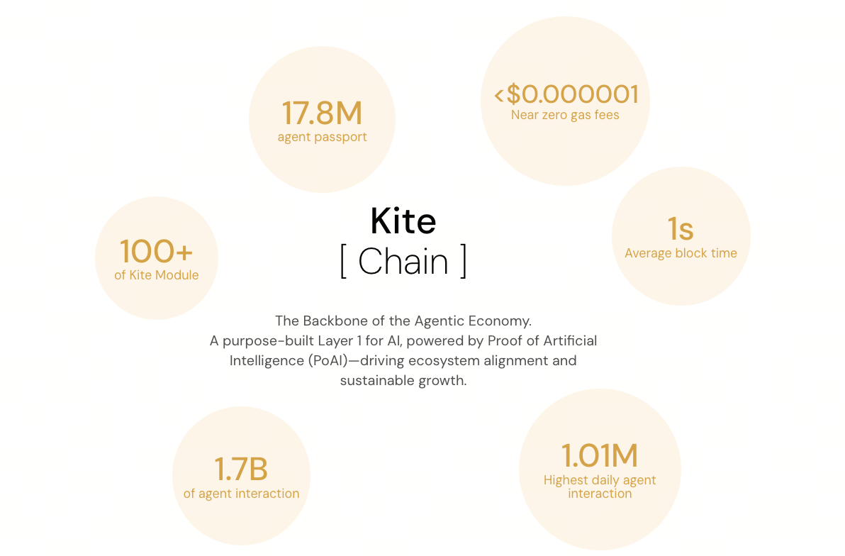 The Rise of the Machine Economy: How Web3 is Driving Robots from Tools to Autonomous Systems
