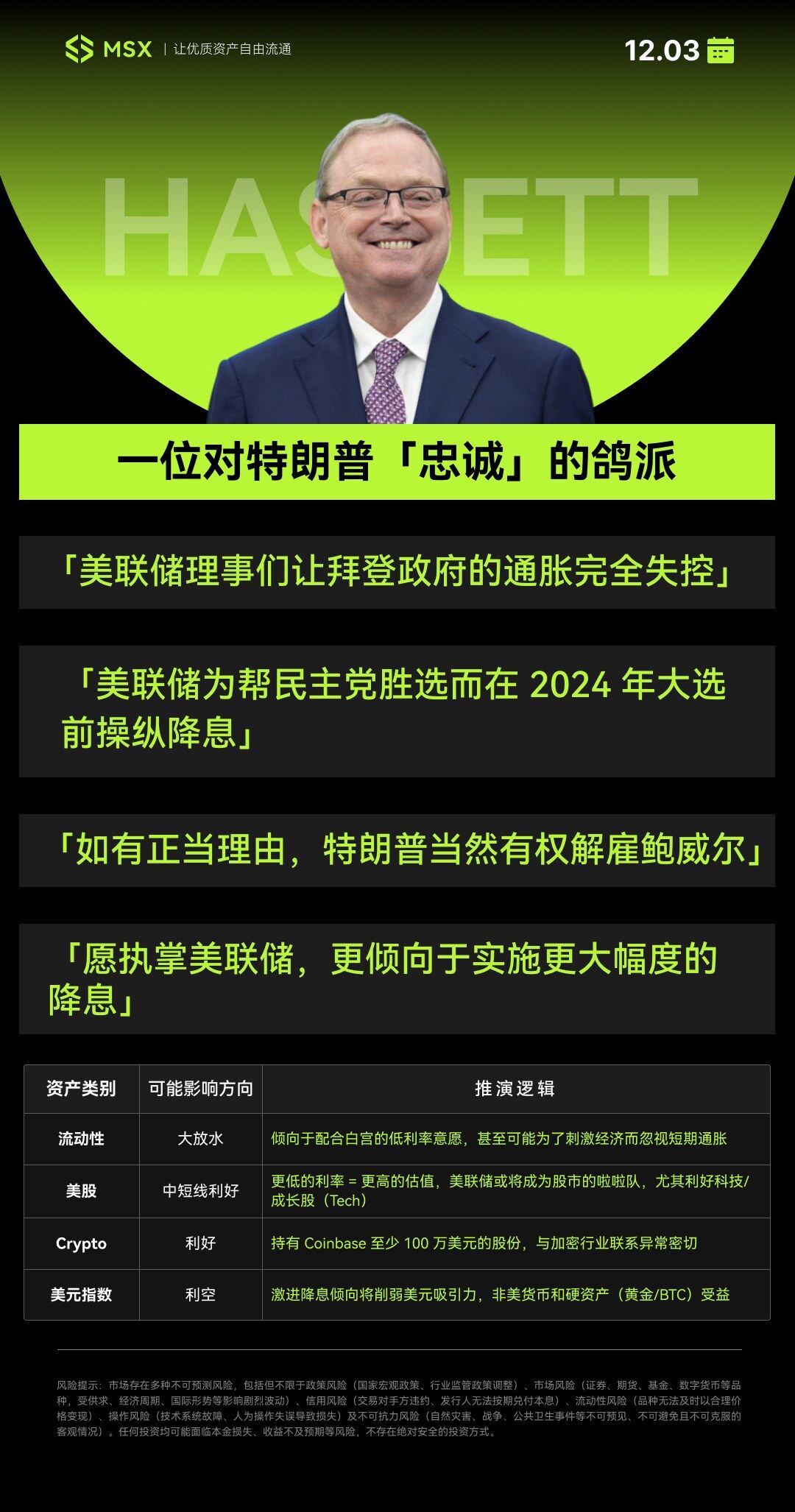 2025 US Stock Market Yearbook: New Walls Rise, Fences Collapse, How to Find the Anchor Point for a New Order in 2026?